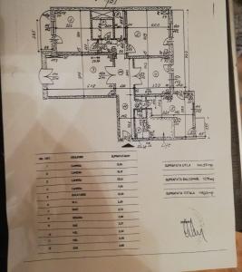 Bulevardul Decebal Alba Iulia Muncii Apartament decom 4 camere