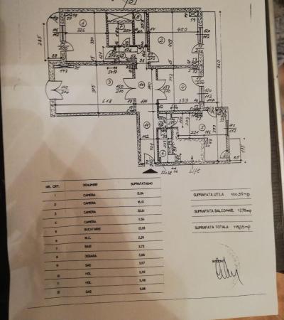 Bulevardul Decebal Alba Iulia Muncii Apartament decom 4 camere