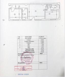 Calea Calarasilor Delea Muncii Apart 3 camere Curte 100mp Comision 0