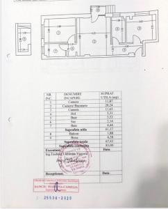 Calea Calarasilor Delea Muncii Apart 3 cam Curte 44mp comision 0