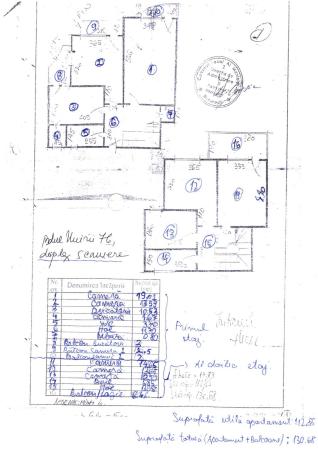 Bulevardul Unirii Rond Alba Iulia Spatiu birouri 5 camere Decomandat