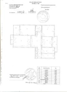 Piata Unirii Metrou Spatiu birouri decomandat 4 camere 93mp