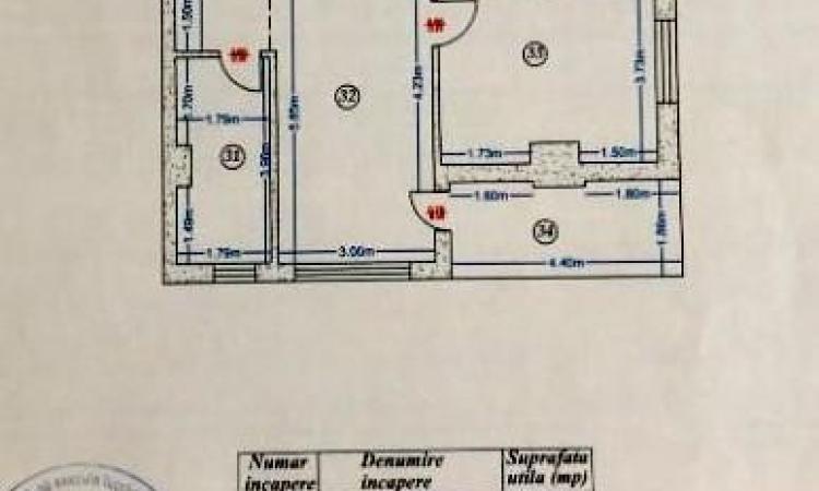 Apartament 2 camere - 61 mp - mobilat/utilat - an 2015 - Piata Alba Iuia