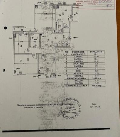 Apartament superb 4 camere, Unirii, Piata Unirii, Unirii-Fantani