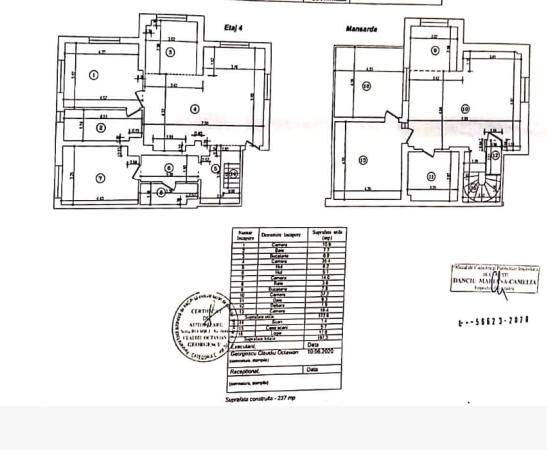 PENTHOUSE PERSEPOLIS 4 CAMERE , LUX , 200mp