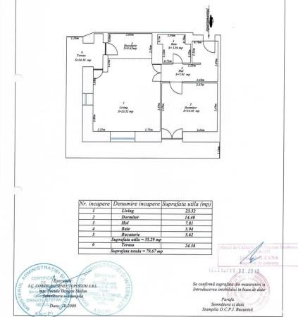 Asmita Gardens 2 camere cu loc de parcare