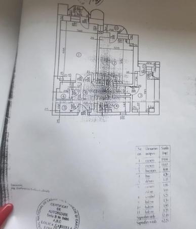 Unirii-Unirii-Bld. Unirii Fantani-Palatul Parlamentului