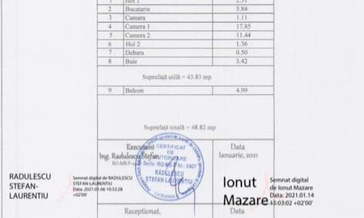 2 camere-49 mp-semidecomandat- Ion Mihalache