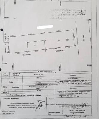 Teren - Constructii - Aviatiei - Aerogarii - Baneasa
