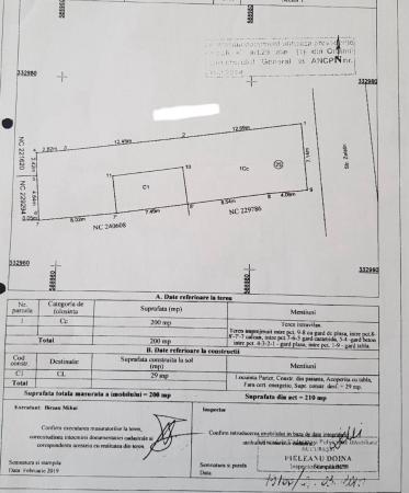 Teren - Constructii - Aviatiei - Aerogarii - Baneasa