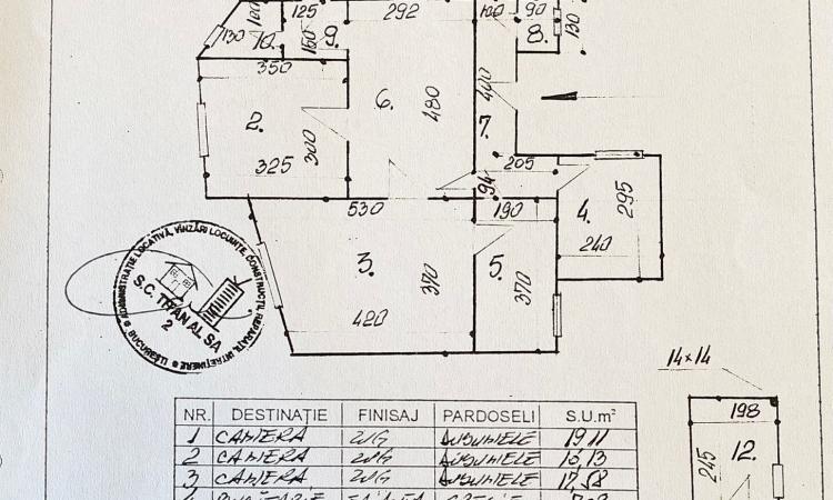3 Camere - Unirii - Zepter - Alba Iulia - Vila