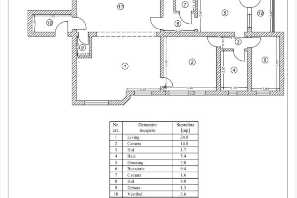 3 Camere- Dorobanti - Capitale - 105mp