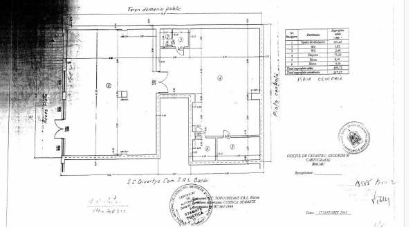 Spatiu Comercial Piata Centrala Bacau -217 mp- Vad comercial - Comision 0