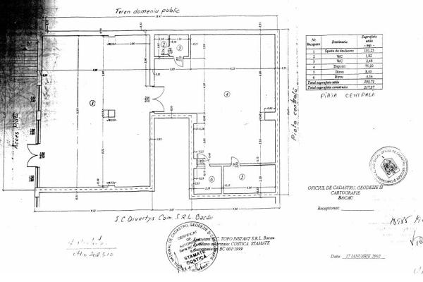 Spatiu Comercial Piata Centrala Bacau -217 mp- Vad comercial - Comision 0