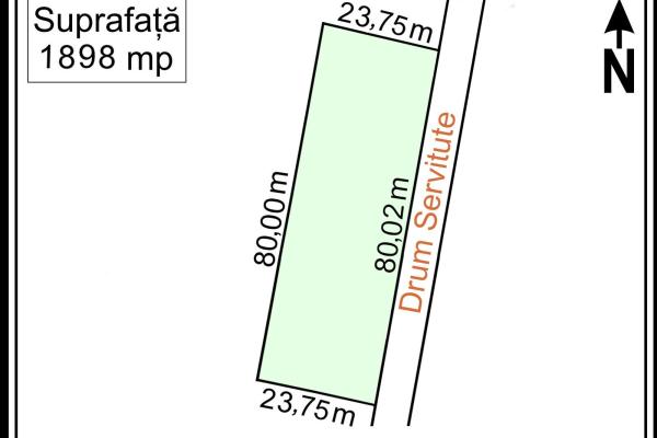 Soseaua Giurgiului - Strada Carutei, teren intravilan, suprafata 1.898 mp