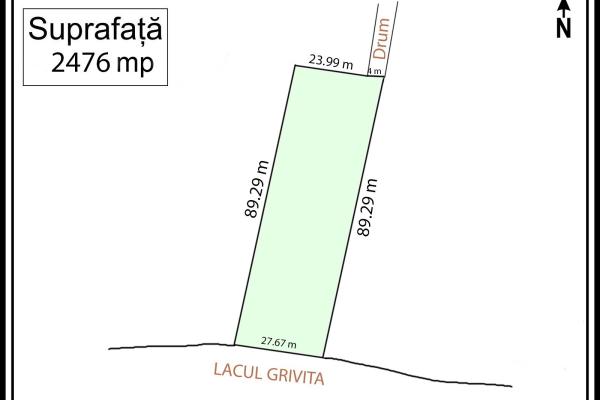 Teren de vanzare – Baneasa – Sisesti, cu deschidere la Lacul Grivita