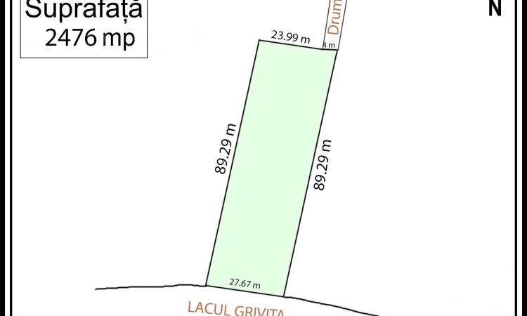 Teren de vanzare – Baneasa – Sisesti, cu deschidere la Lacul Grivita