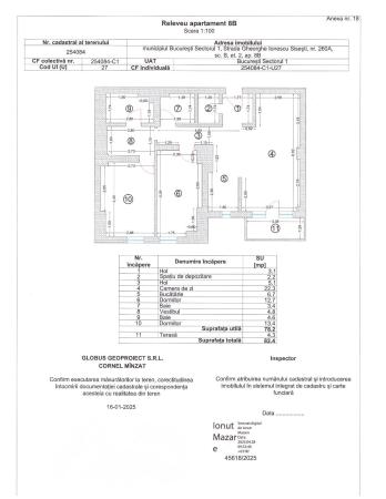 3 Camere - Sisesti - Doi Cocosi