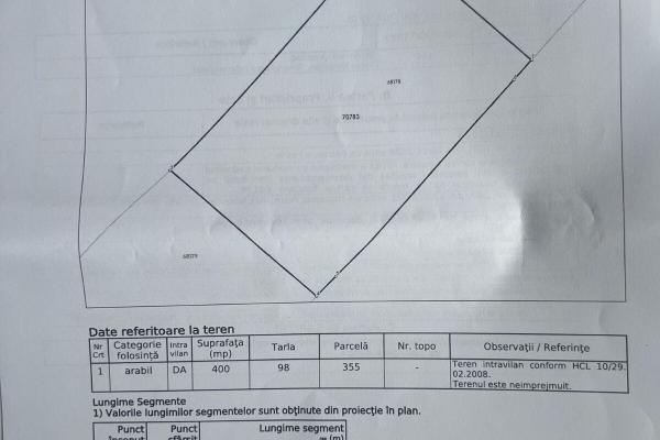 Teren Balotesti 400 mp -stradal - asfalt