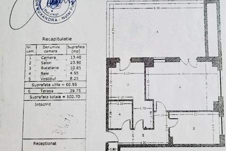 2 Camere - Hercesa Residence - Basarabia - Costin Georgian