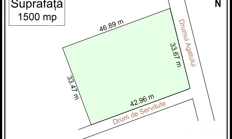 Baneasa - Drumul Agatului, teren intravilan, suprafata 1.700 mp
