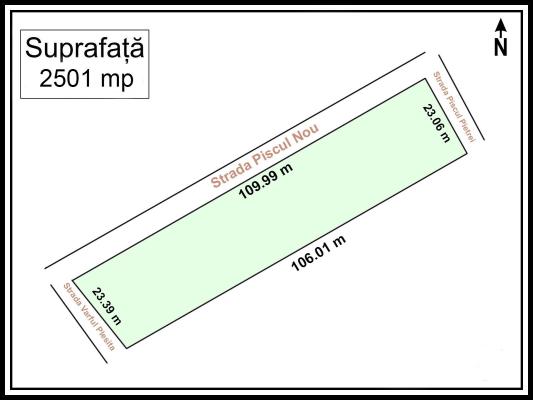 Baneasa – Piscul Pietrei, oportunitate excelenta de investitie!