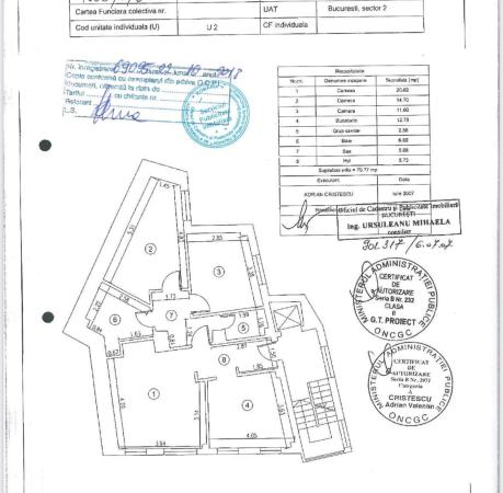 3 camere - Bloc Nou - Eminescu - 80 mp