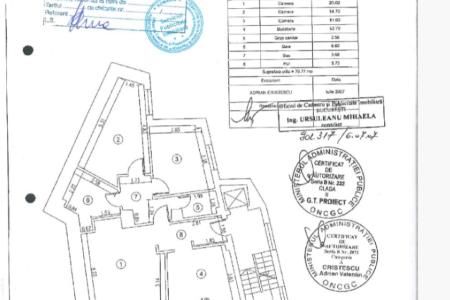 3 Camere - Eminescu - Dacia - Bloc Nou