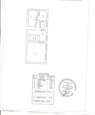 4 camere-Plevnei-Spitalul Militar