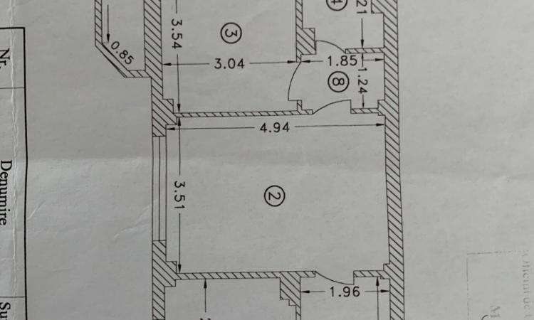 Dorobanti, 2 camere, de inchiriat - zona Radu Beller