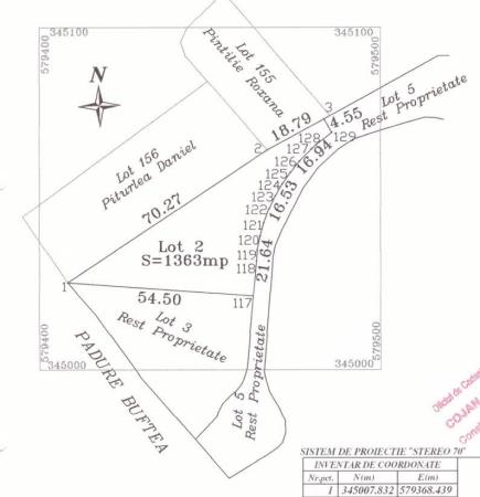 PARADISUL VERDE. PARCELA DE TEREN 1363 MP. LOT SPECIAL. RETRAS