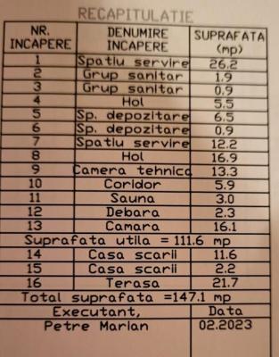 Spatiu comercial de 112 mp utili cu terasa de 22 mp de inchiriat- Kiseleff