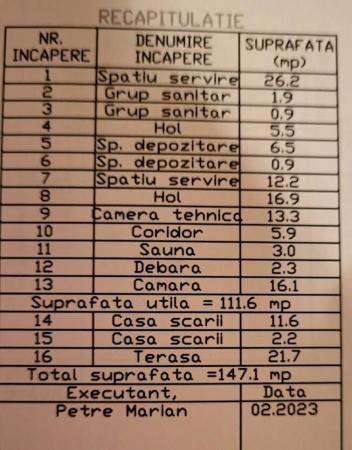 Spatiu comercial de 112 mp utili cu terasa de 22 mp de inchiriat- Kiseleff