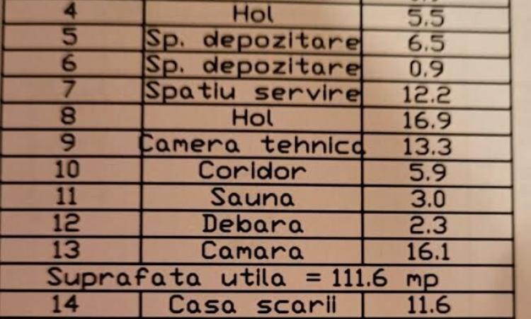 Spatiu comercial de 112 mp utili cu terasa de 22 mp de inchiriat- Kiseleff