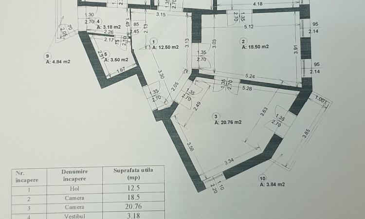 4 camere - 94mp - zona splaiul Unirii - Hanul Berarilor