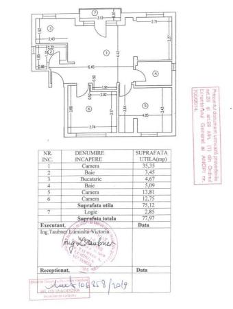 3 camere lux - parcare subterana - Metrou Straulesti - Sisesti
