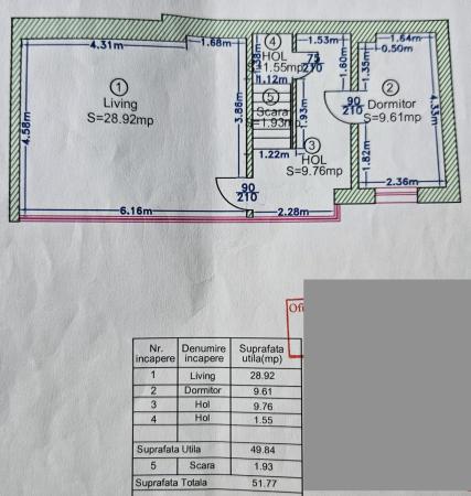 Casa 6 camere | 140mp Utili | Teren 254mp | Vatra Noua | Padurea Baneasa