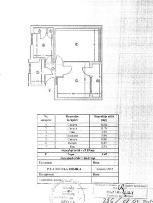 Vanzare apartament 2 camere Cantemir -Unirii, Amenajari Premium