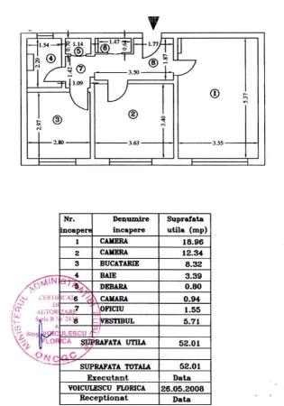 Apartament 2 camere de închiriat birou sau cabinet Piața Dorobanti