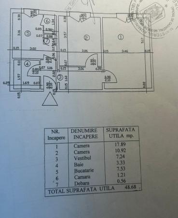 2 Camere - Valea Ialomiței - Drumul Taberei