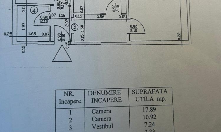 2 Camere - Valea Ialomiței - Drumul Taberei
