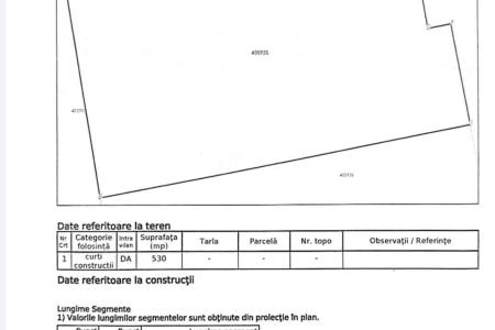Oportunitate de investiție – Teren intravilan în localitatea Parța