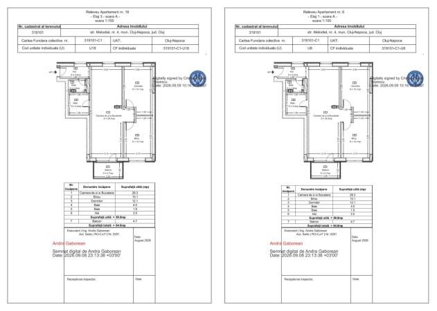 Apartament Premium cu CF | Zorilor Cluj-Napoca | Strada Melodiei | Central