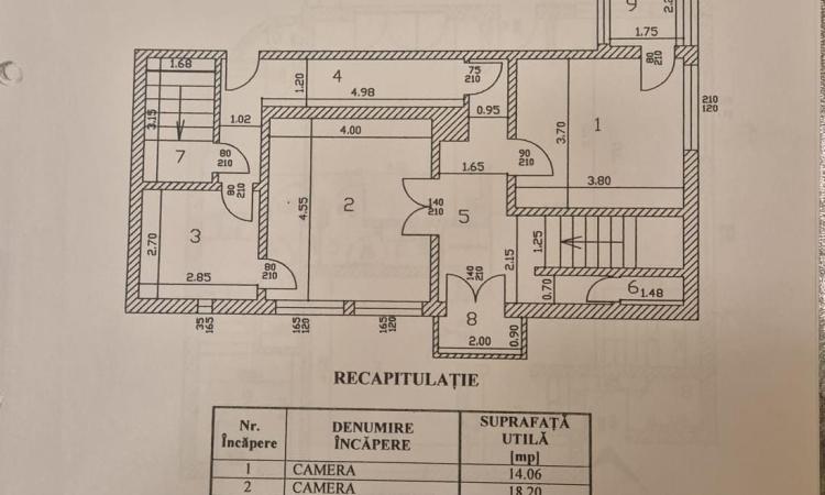 De vanzare- Vila interbelica 330mp utili + Garaj - Tokio - Capitale
