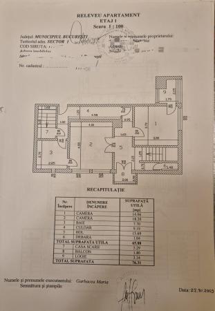 De inchiriat -  Vila interbelica 330mp utili + Garaj - Tokio -Capitale
