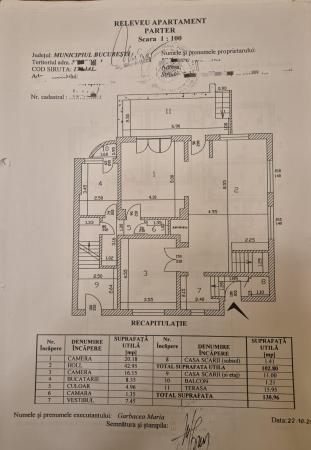 De inchiriat -  Vila interbelica 330mp utili + Garaj - Tokio -Capitale