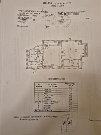 De inchiriat -  Vila interbelica 330mp utili + Garaj - Tokio -Capitale